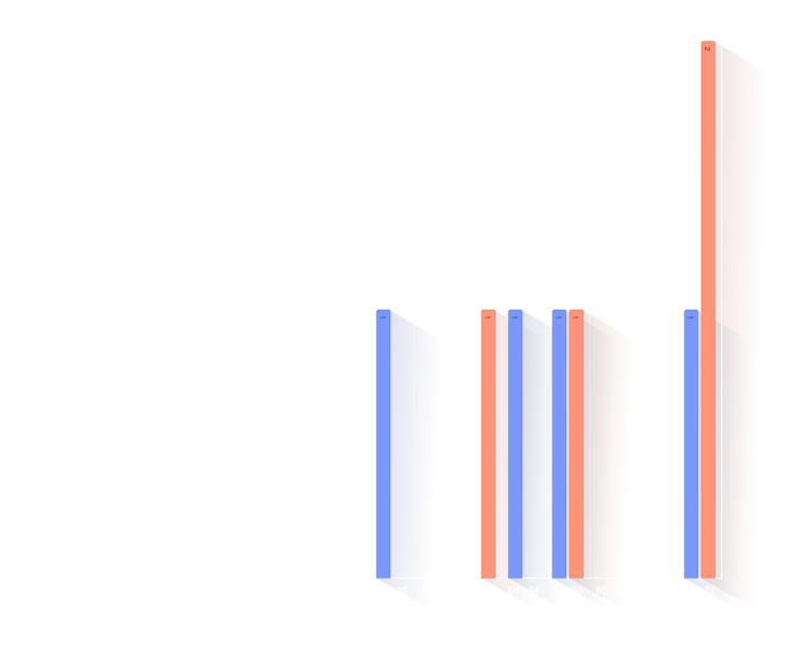 Age of Person at Death of Partner
